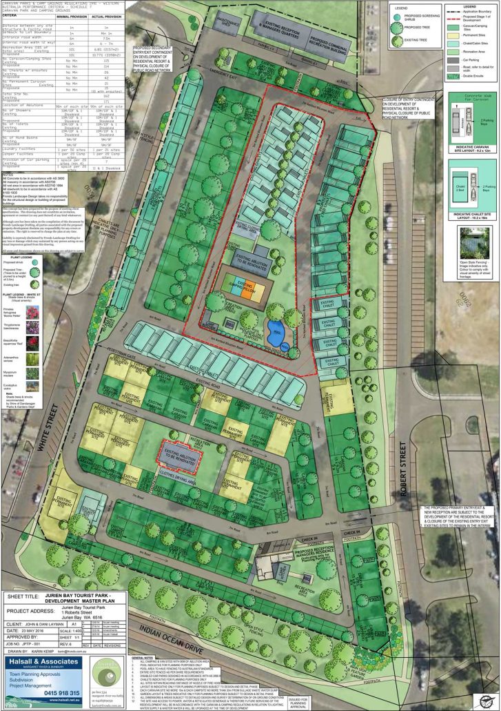 jurienbaytouristparkdevelopmentmasterplan23516 Caravan Park